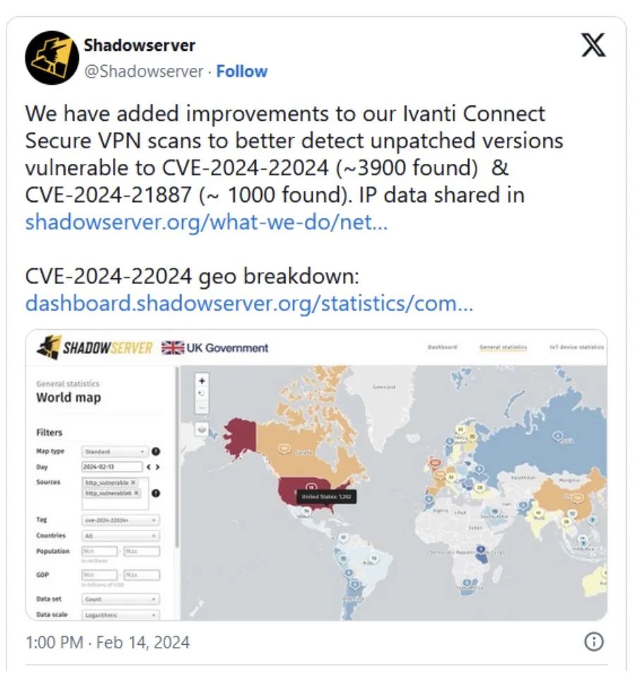13000多个Ivanti网关因严重漏洞遭受网络攻击 -3