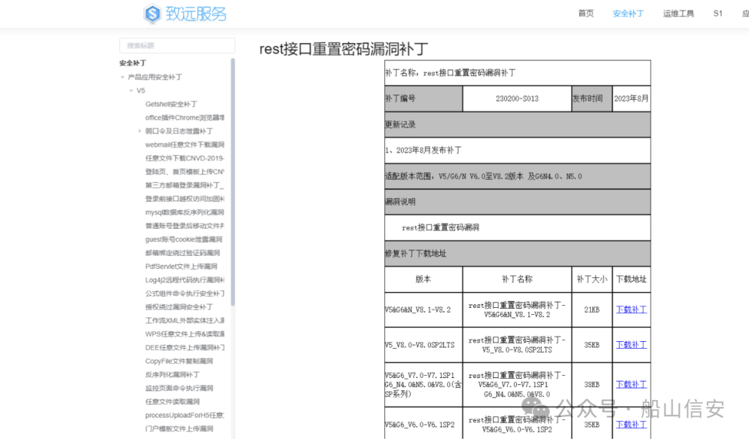 致远OA rest接口重置密码漏洞分析 -1