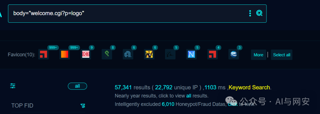 CVE-2024-22024 -2