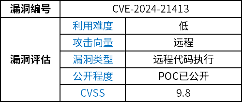 Outlook高危远程代码执行漏洞，启明星辰提供解决方案 -3