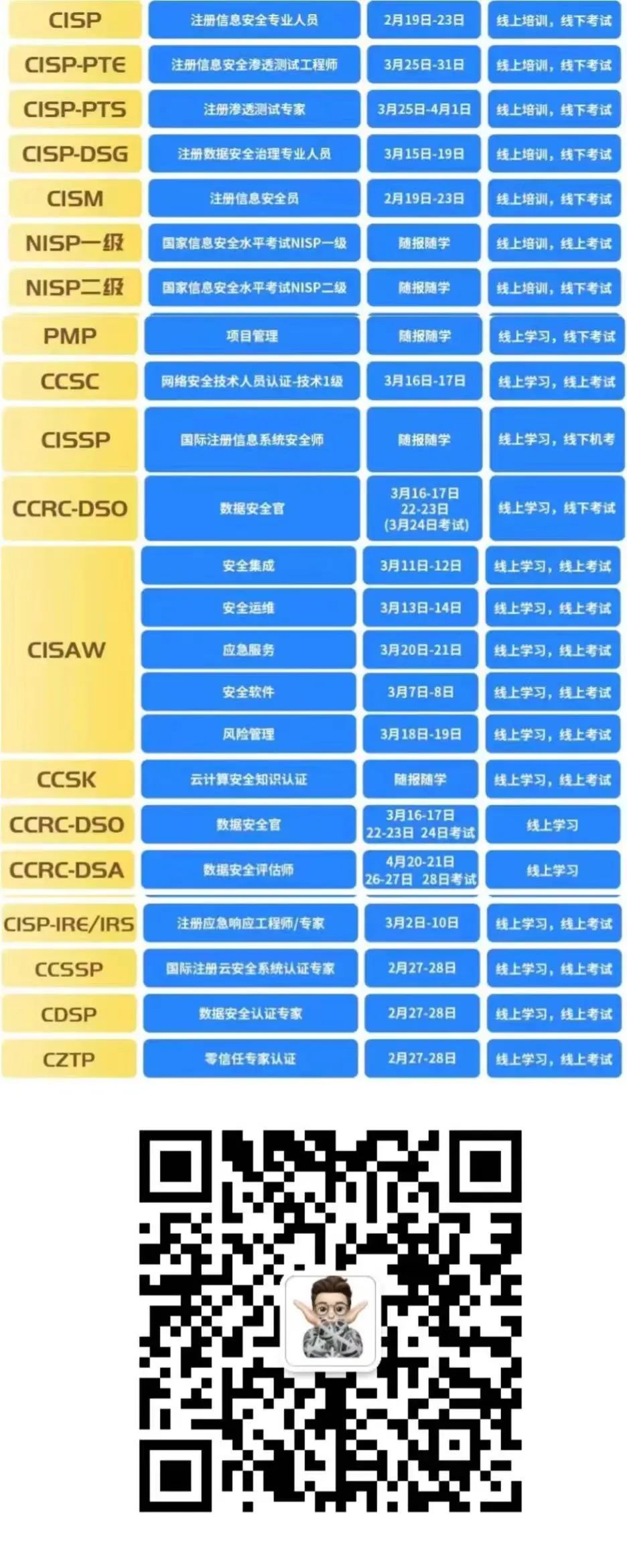 实战案例：记一次利用SpringBoot相关RCE漏洞拿下某数字化平台系统 -15