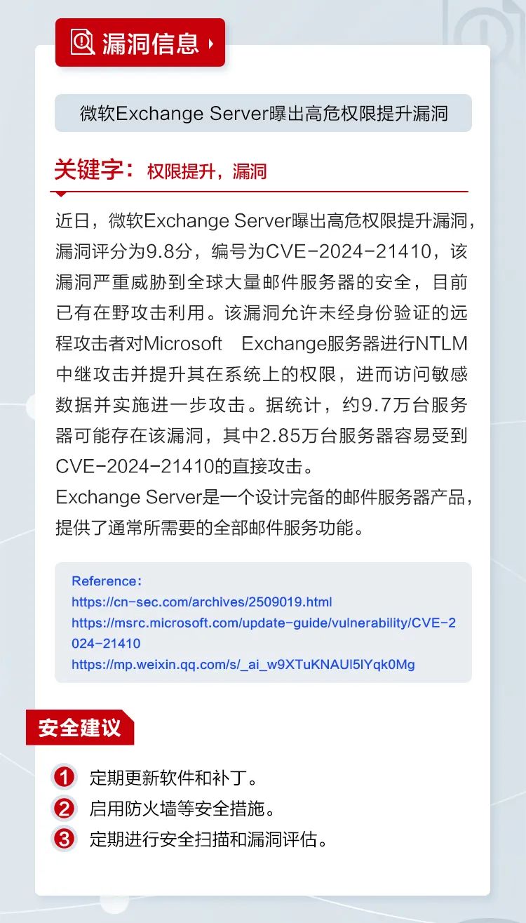未然通讯社：2023年供应链攻击同比增长78%；微软Exchange Server曝出高危权限提升漏洞 -2