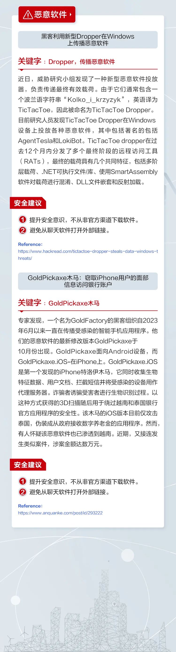 未然通讯社：SolarWinds曝出五个严重的RCE漏洞；黑客利用新型Dropper在Windows上传播恶意软件 -4