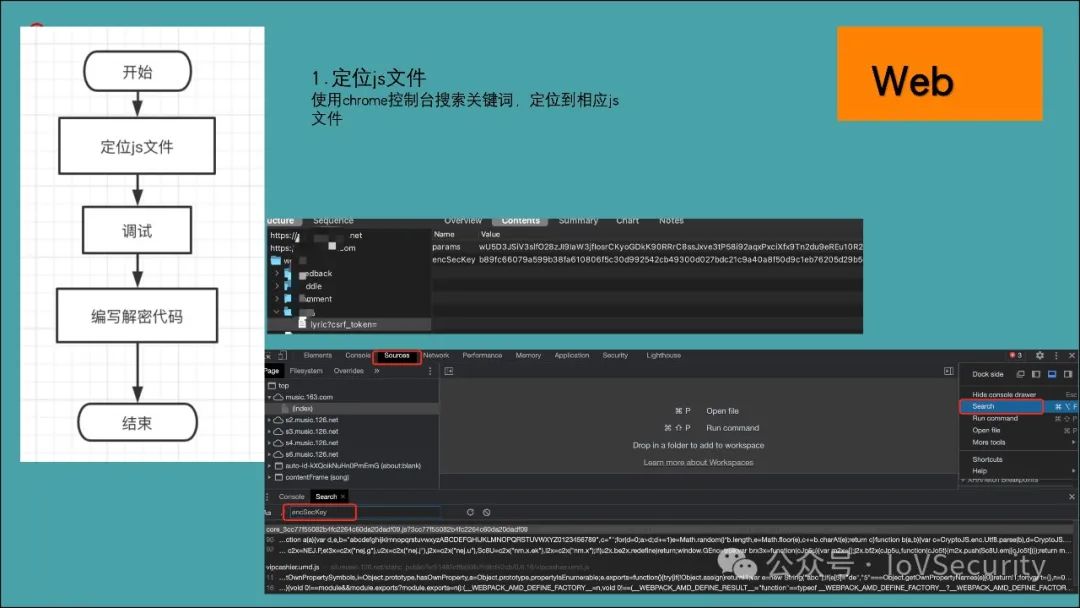 逆向分析在漏洞挖掘中的应用 -11