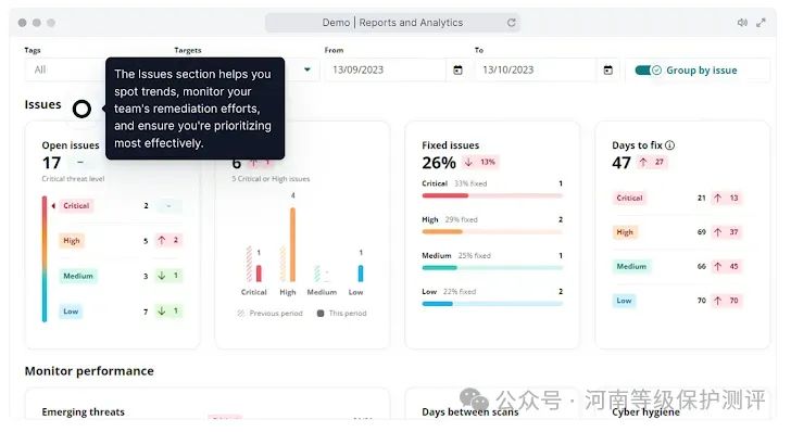为什么正确的指标对于漏洞管理很重要 -2