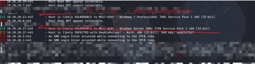 SQL注入漏洞引起的内网渗透 | 实战 -10