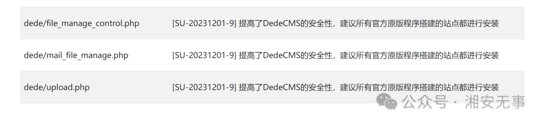 dedecms之汗流浃背的审计1day -8