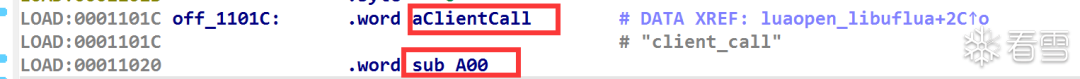 CVE-2023-38902的详细研究 -6