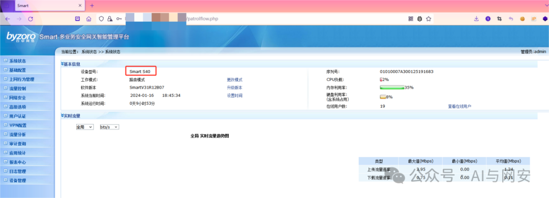CVE-2024-1253 -1