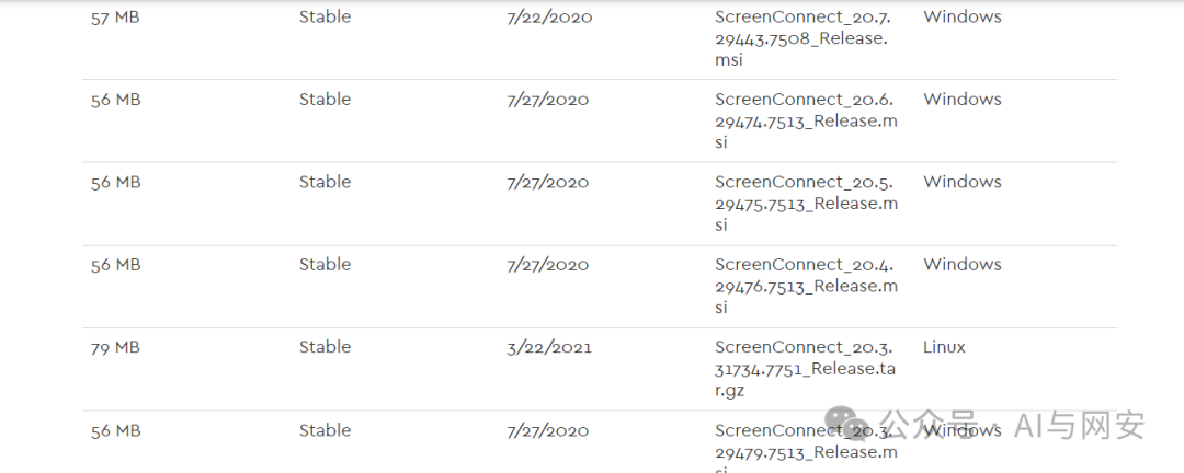 CVE-2024-1709 -3