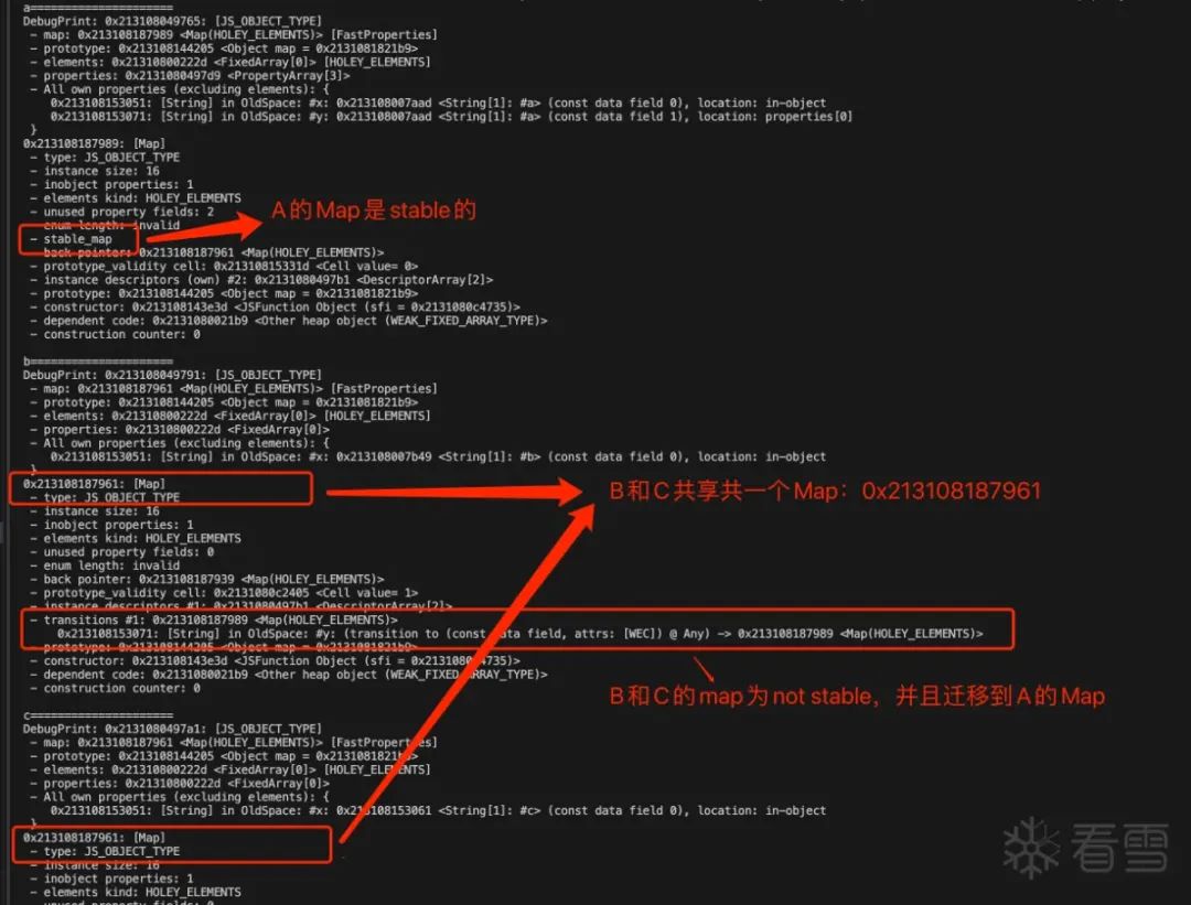 Chrome v8漏洞 CVE-2021-30632浅析 -7