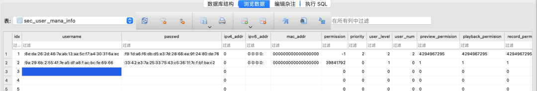 RCE 遇到受限 shell 的突破 -204