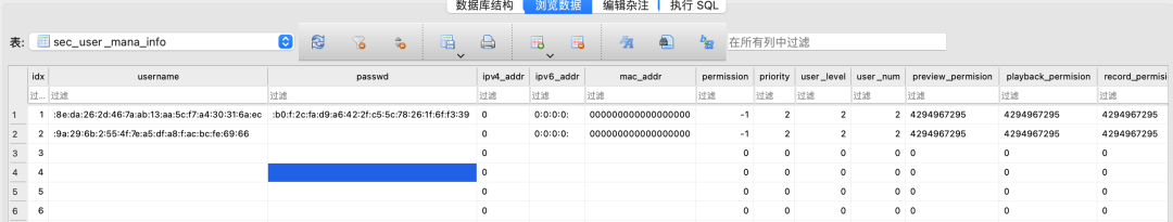 RCE 遇到受限 shell 的突破 -217