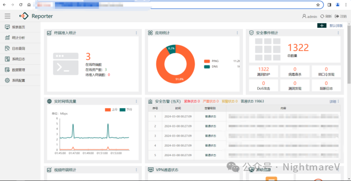Reporter内置报表管理系统敏感信息泄露+远程RCE漏洞 -13