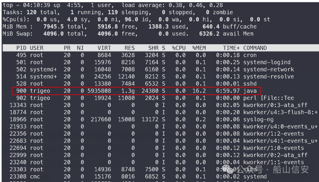 SolarWinds Security Event Manager AMF 反序列化 RCE (CVE-2024-0692) -2