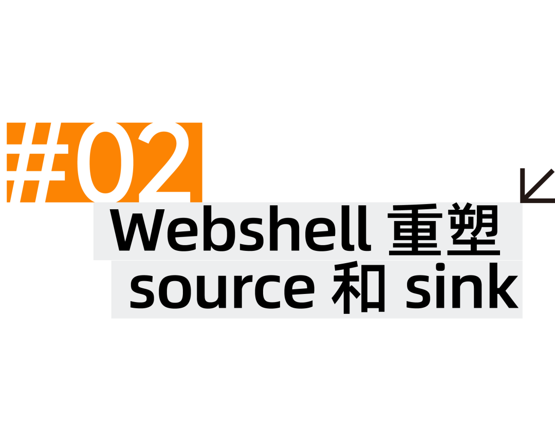用 IRify 深入探索 WebShell 中的 Source/Sink 挖掘 -5