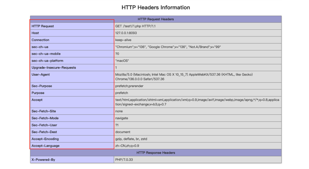 用 IRify 深入探索 WebShell 中的 Source/Sink 挖掘 -7