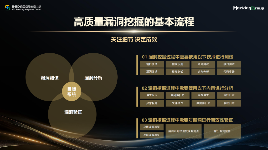 如何快速挖掘高质量安全漏洞 -3