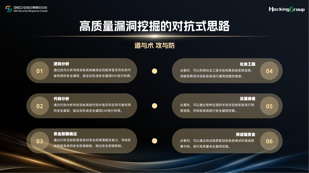 如何快速挖掘高质量安全漏洞 -27