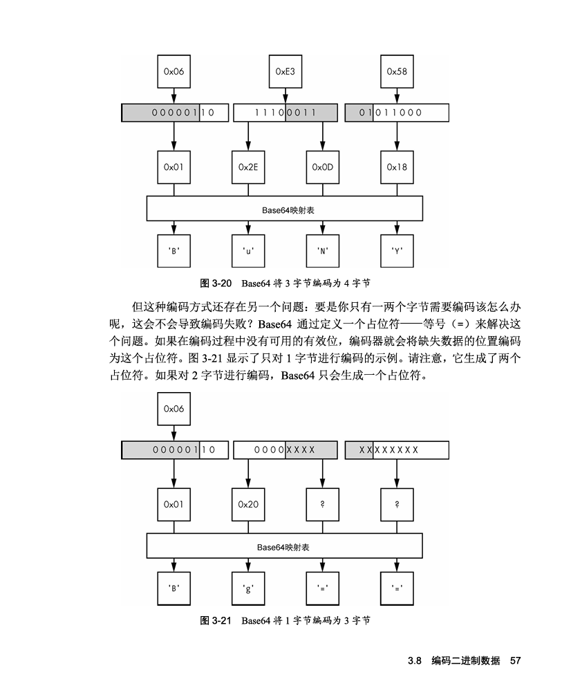 当漏洞成为“数字战争”的弹药，谁能改写攻防规则？(文末赠书) -9