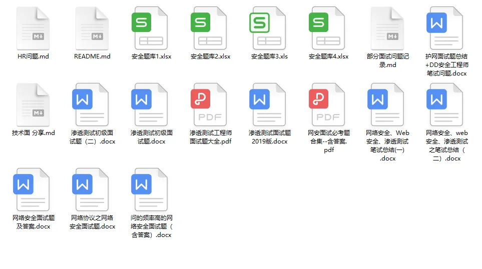 你的服务器在裸奔吗？高危漏洞、端口和弱口令，哪个才是压死骆驼的最后一根稻草？ -18