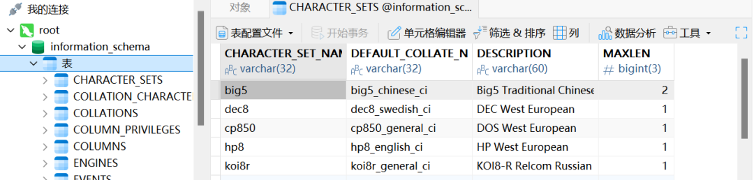 WEB-SQL注入&数据库类型&用户权限&架构分层&符号干扰&利用过程&发现思路