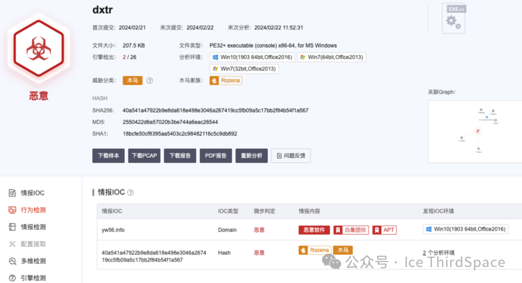 应急响应案例-33. 白象APT分析
