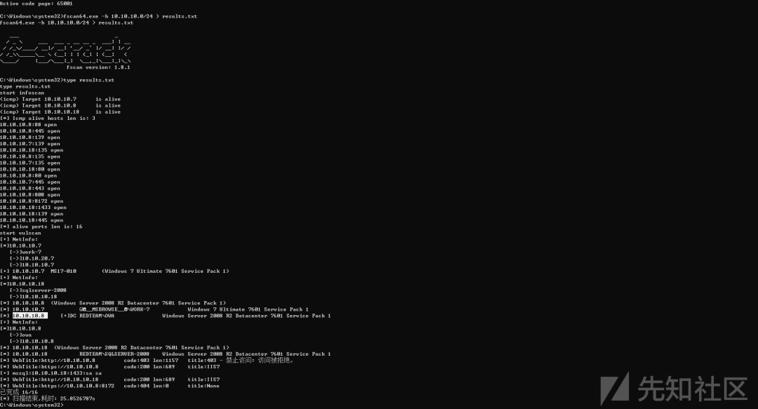 MSF多层内网渗透全过程