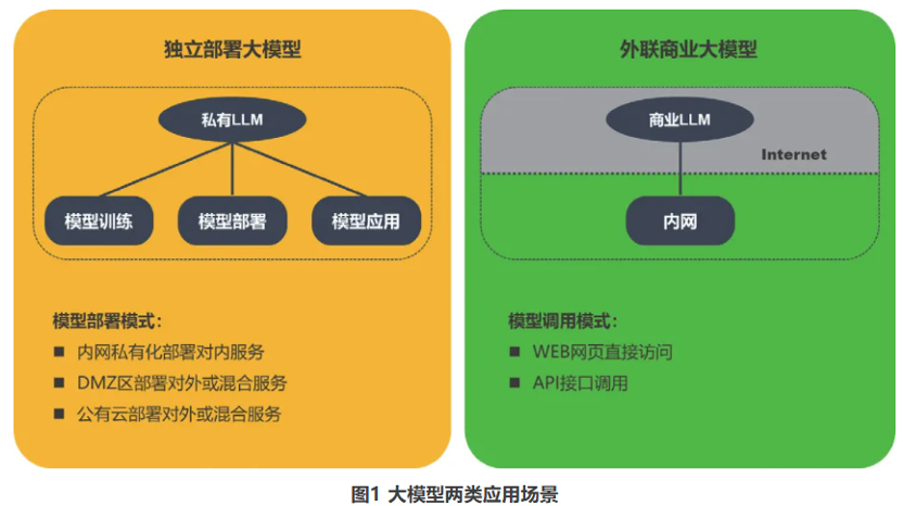 安全威胁情报周报（2025/07/05-2025/07/11）