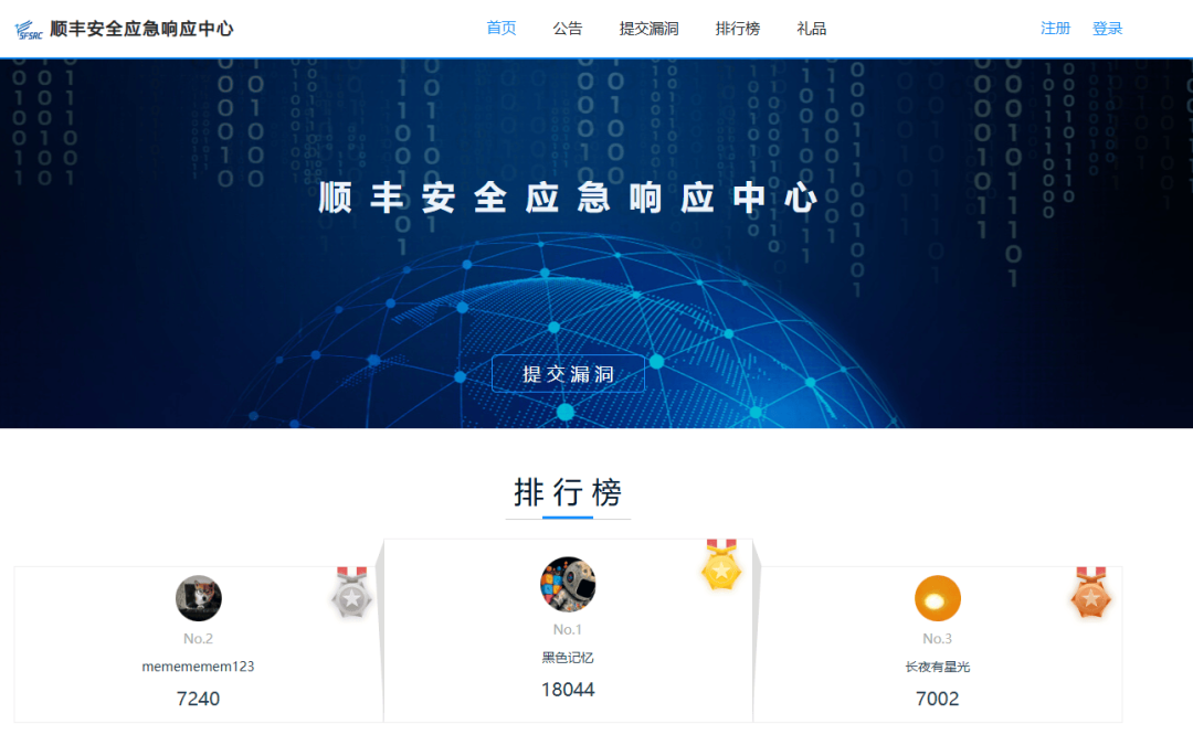 挖SRC必须知道的25个漏洞提交平台