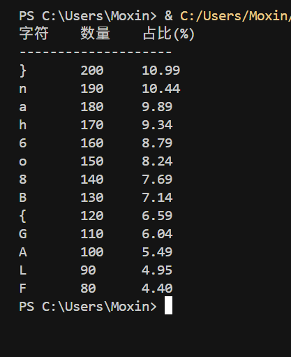 2025御网杯【高职组】线下CTF+应急响应WriteUp