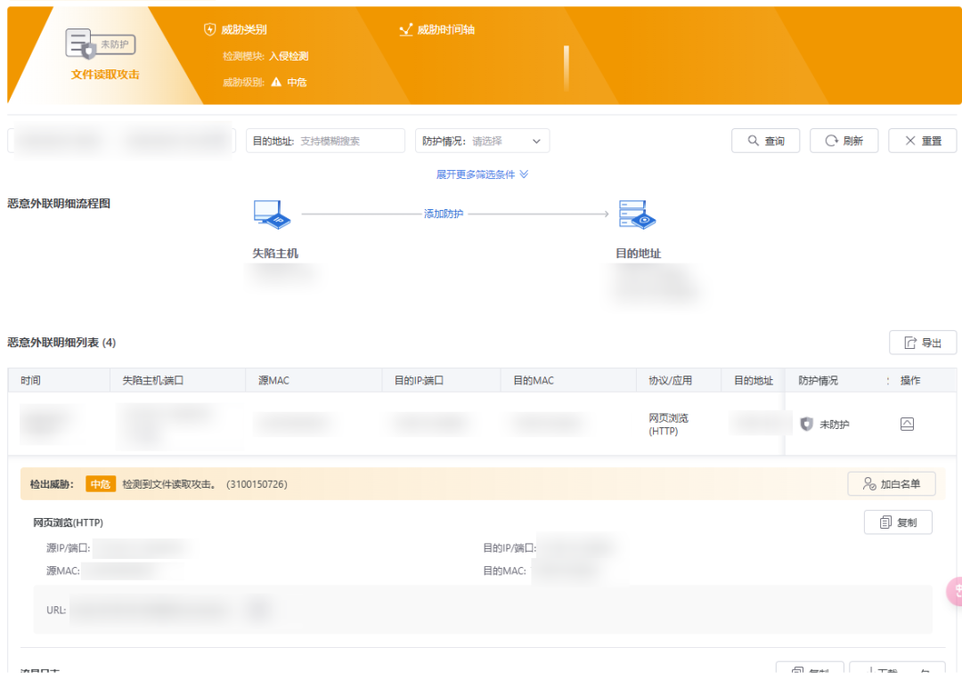 速修！Kafka Connect爆任意文件读取漏洞，无需授权