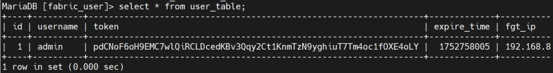 SQL 注入到 RCE - Fortinet FortiWeb FabricConnector (CVE-2025-25257)