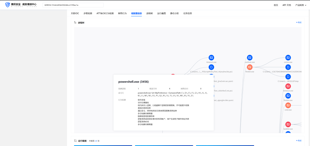 银狐情报共享第1期 ｜ Att&CK视角下的最新活跃技战术分享