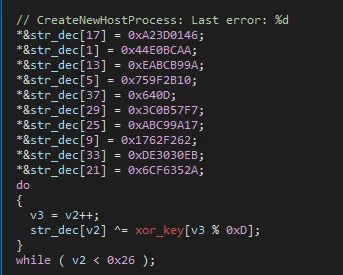 CVE-2025-33053，Stealth Falcon 和 Horus：中东网络间谍活动传奇
