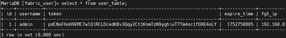 预授权 SQL 注入至 RCE - Fortinet FortiWeb Fabric 连接器 (CVE-2025-25257)