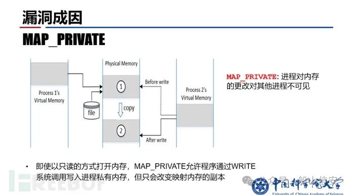 内网安全基础之权限提升