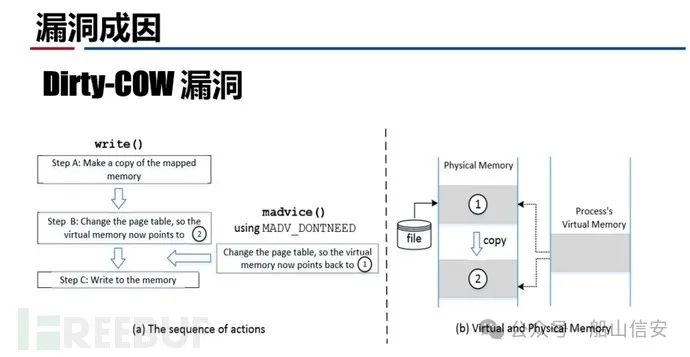 内网安全基础之权限提升