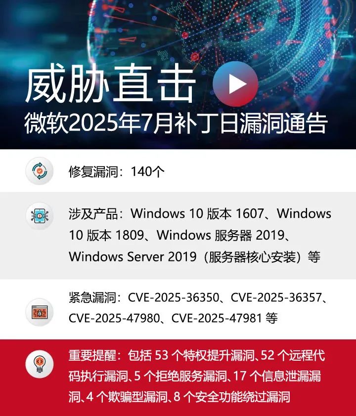 涉及140个重要漏洞！微软发布2025年7月补丁日安全通告
