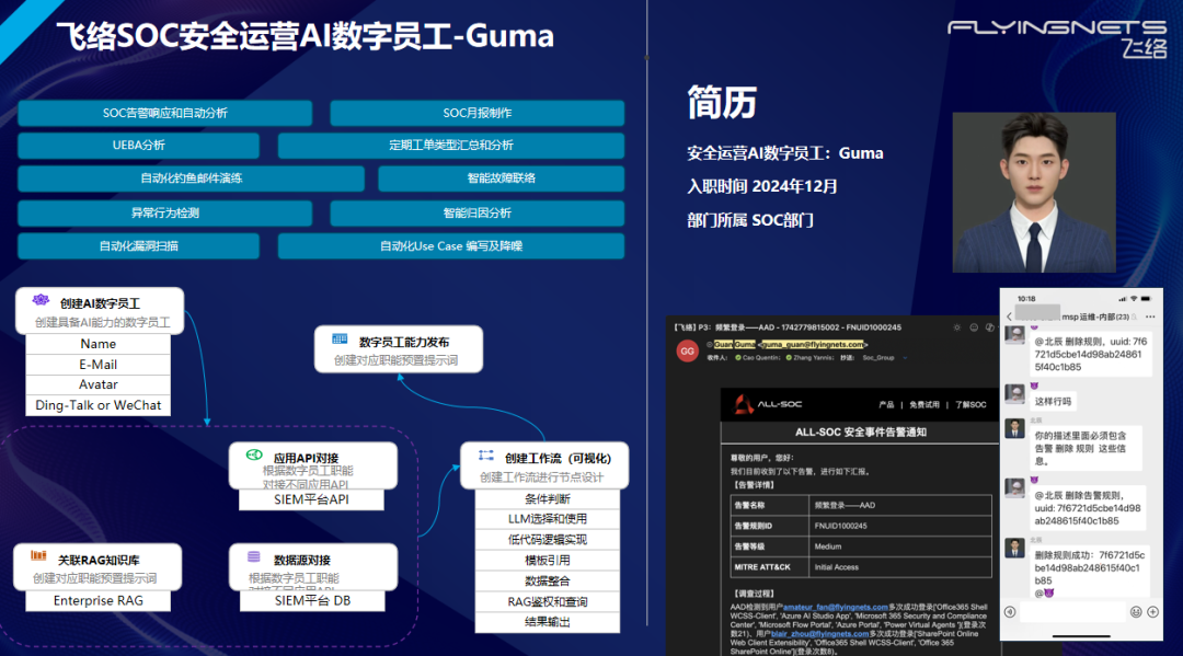 AI安全运营是SORA的终结？