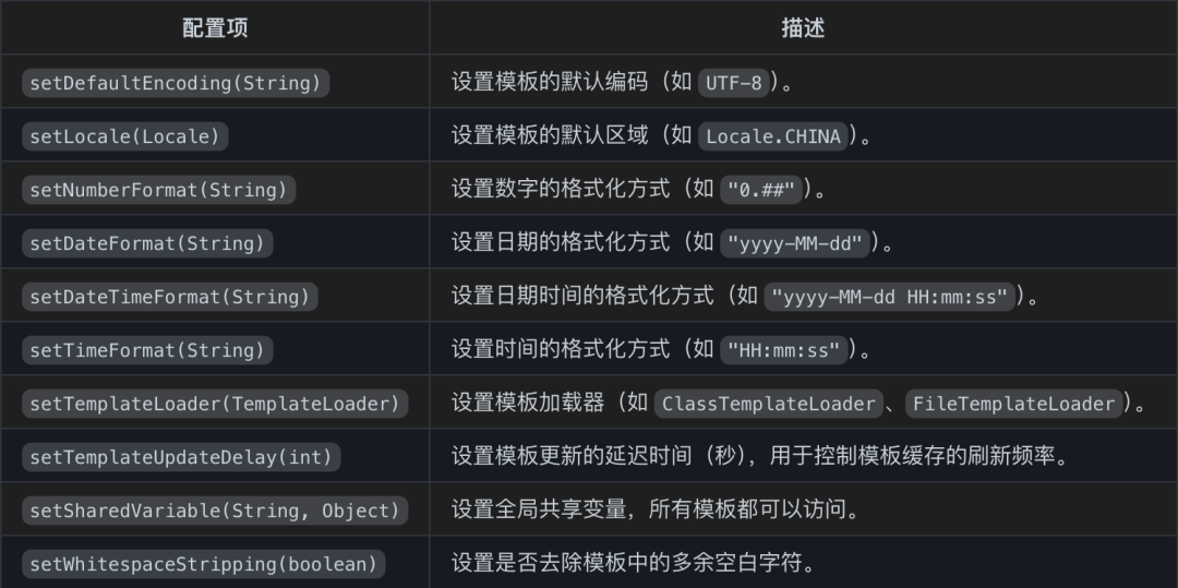 实战讲解 Java代码审计之 FreeMarker模版注入漏洞