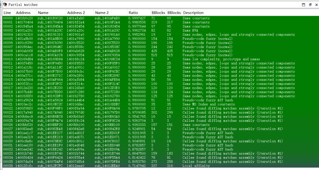 CVE-2025-6218 Poc复现及1Day研究