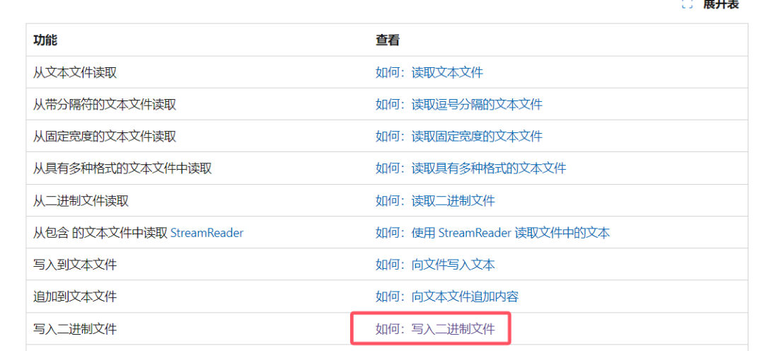 广联达远程代码执行代码审计