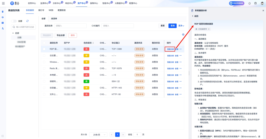 安星人工智能安全运营系统创新升级，深度赋能攻防实战演练全流程！