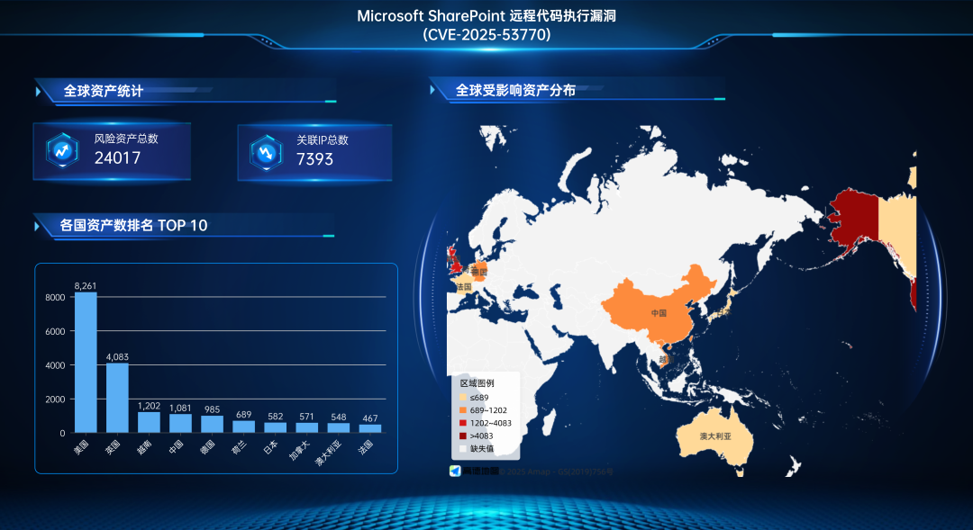 【在野利用】Microsoft SharePoint 远程代码执行漏洞(CVE-2025-53770)安全风险通告