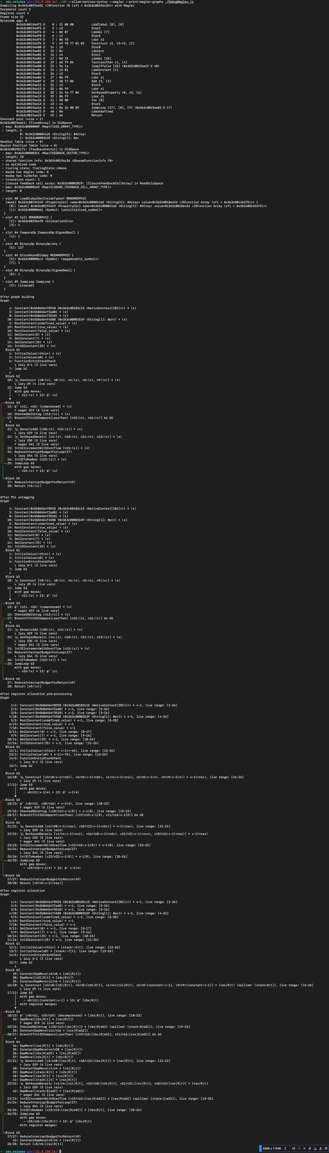 CVE-2023-4069：Maglev图建立阶段的一个漏洞