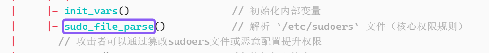 Fuzz挖掘sudo提权漏洞：一次堆溢出如何逆向分析出提权思路