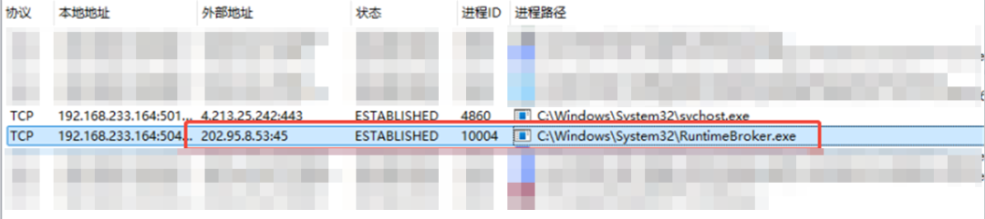 银狐情报共享第1期 ｜ Att&CK视角下的最新活跃技战术分享