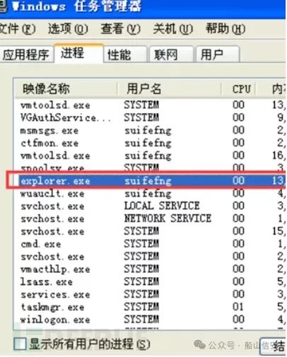 内网安全基础之权限提升